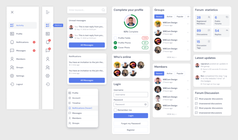 Community Wordpress Theme Redesign Ashok Luhar Ma Uxui Community Wordpress Theme Redesign Ashok Luhar Ma Uxui